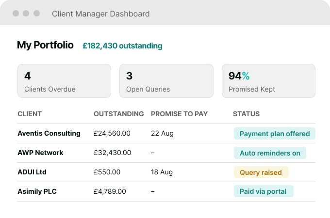 Client manager dashboard screenshot