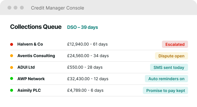 Credit Manager Console screenshot