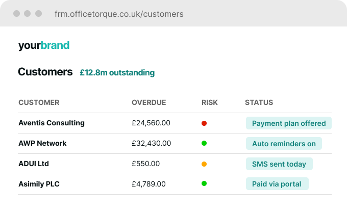 Customers screenshot